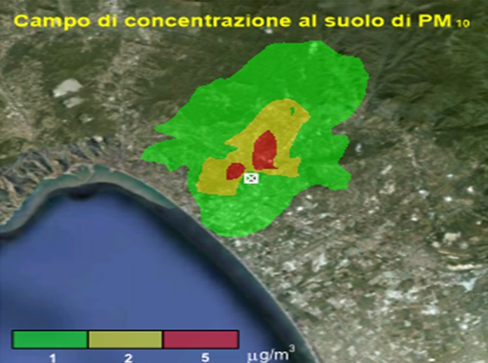 Simulazione e analisi della concentrazione di inquinanti in atmosfera