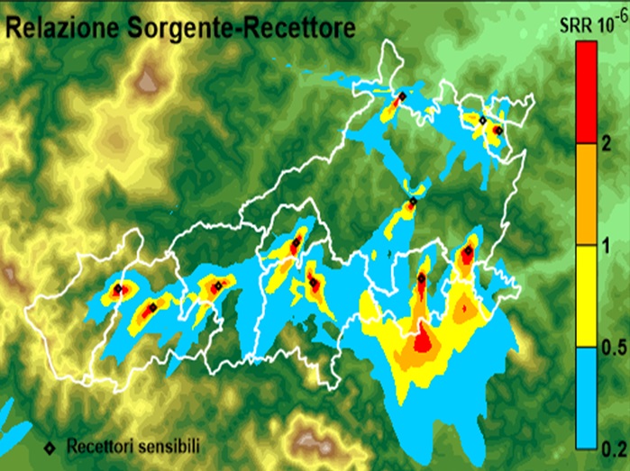 Simulazione dei livelli di odore