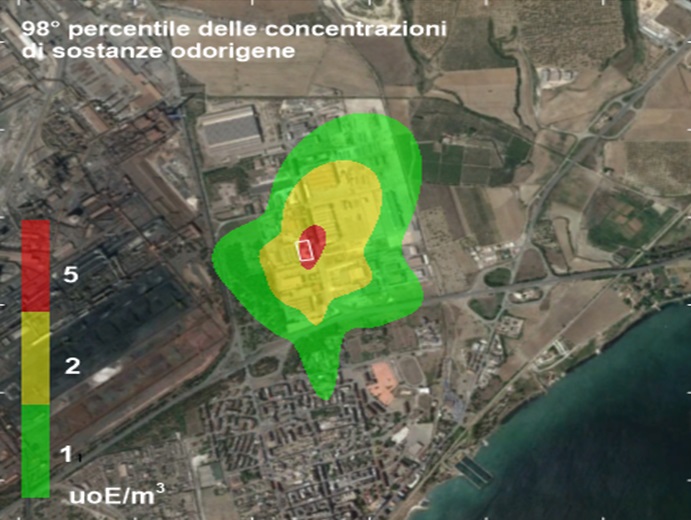 Analisi dei contributi delle singole sorgenti emissive